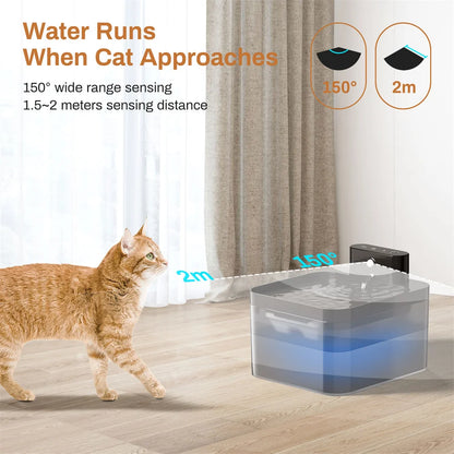 SmartFlow Cordless Cat Water Fountain